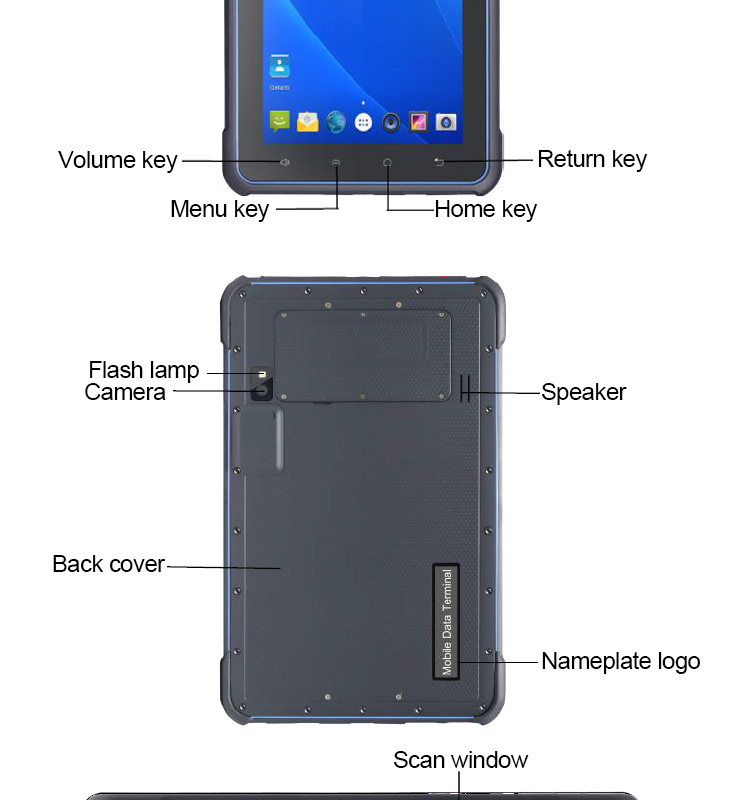 Ensuring Safety and Efficiency: Exploring the Features of the Intrinsically Safe Tablet PC Ex Screen K10