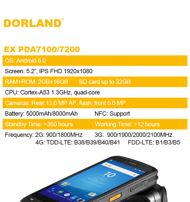Ex-PDA7100-7200详情图_01