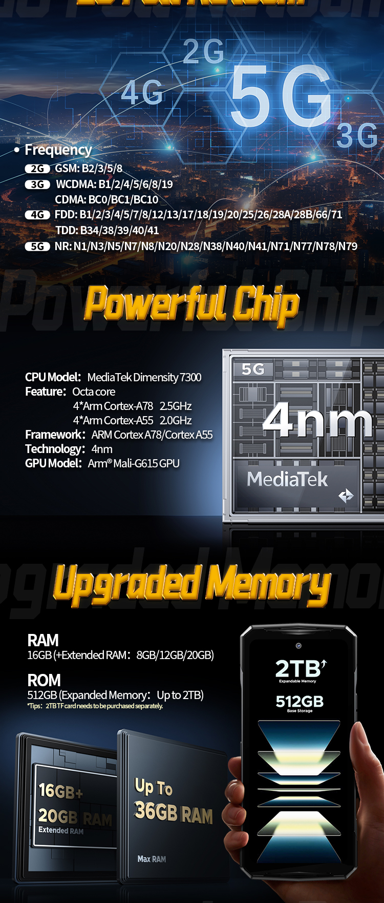 Aloha_5G PRO(高配版)详情页EN_03 Aloha_5G PRO(高配版)详情页EN_03