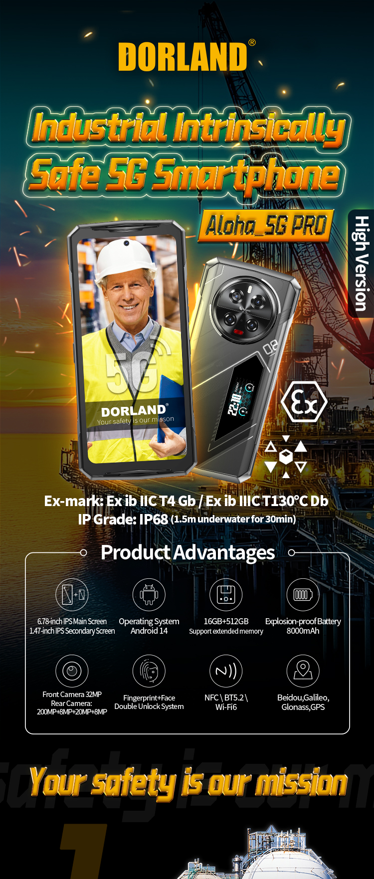 Aloha_5G PRO(高配版)详情页EN_01 Aloha_5G PRO(高配版)详情页EN_01