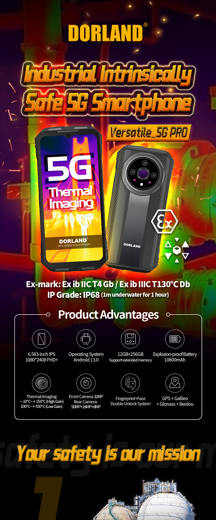 Versatile_5G PRO详情页EN_01