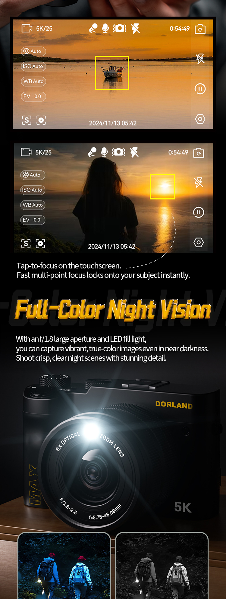 EX Card Camera 02 Max详情页EN_06