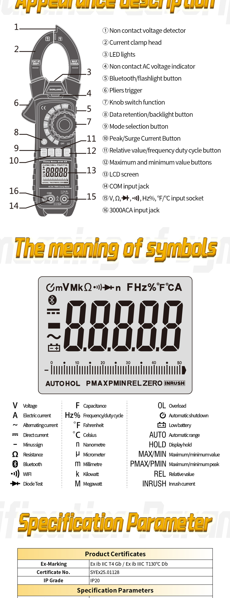 Clamp Meter DT95 EX详情页EN_09