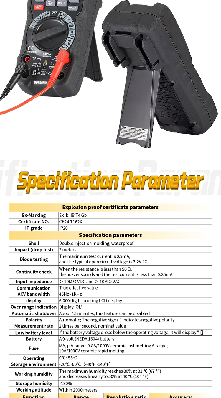 Multimeter 87v EX详情页EN_09