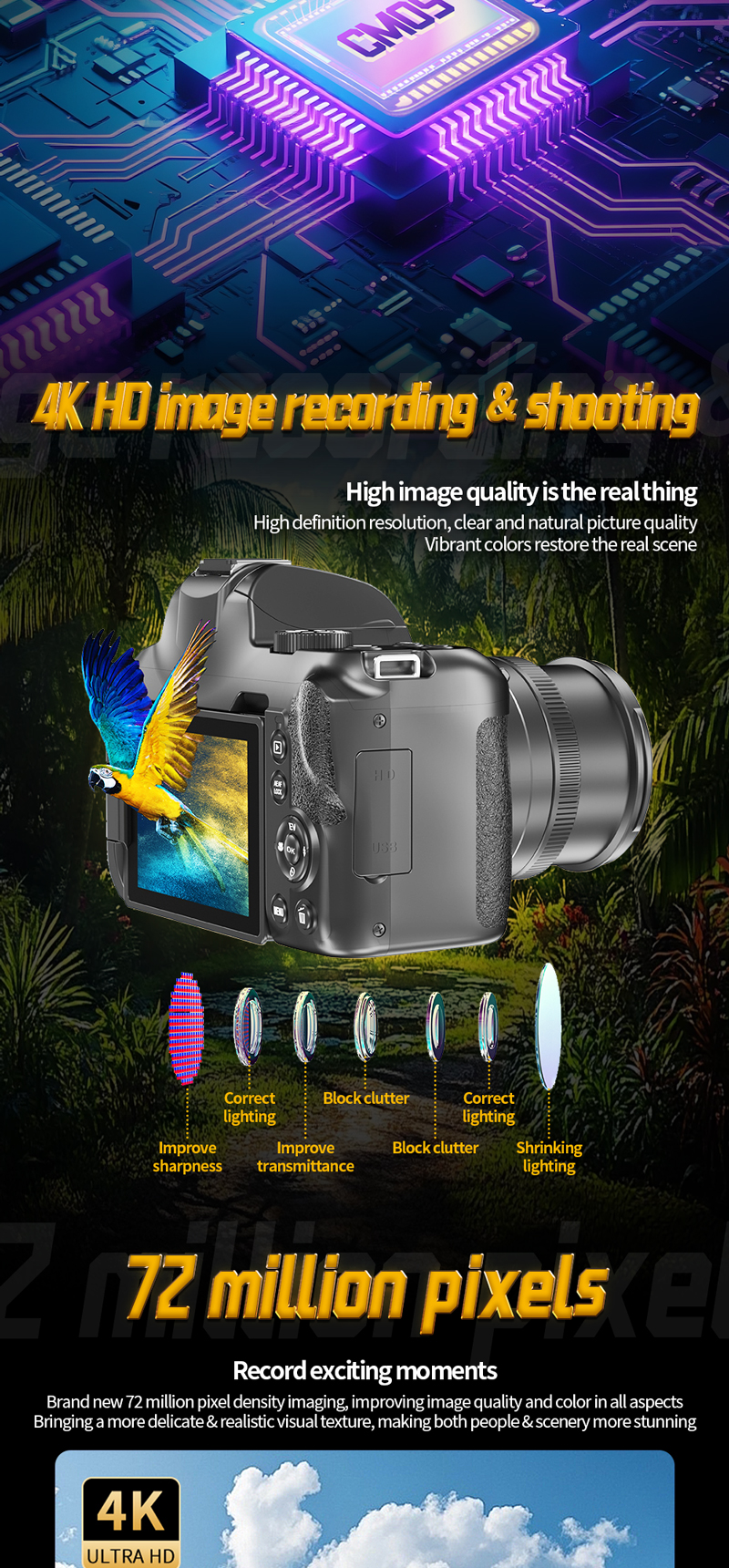 EX Camera 03详情页EN_03