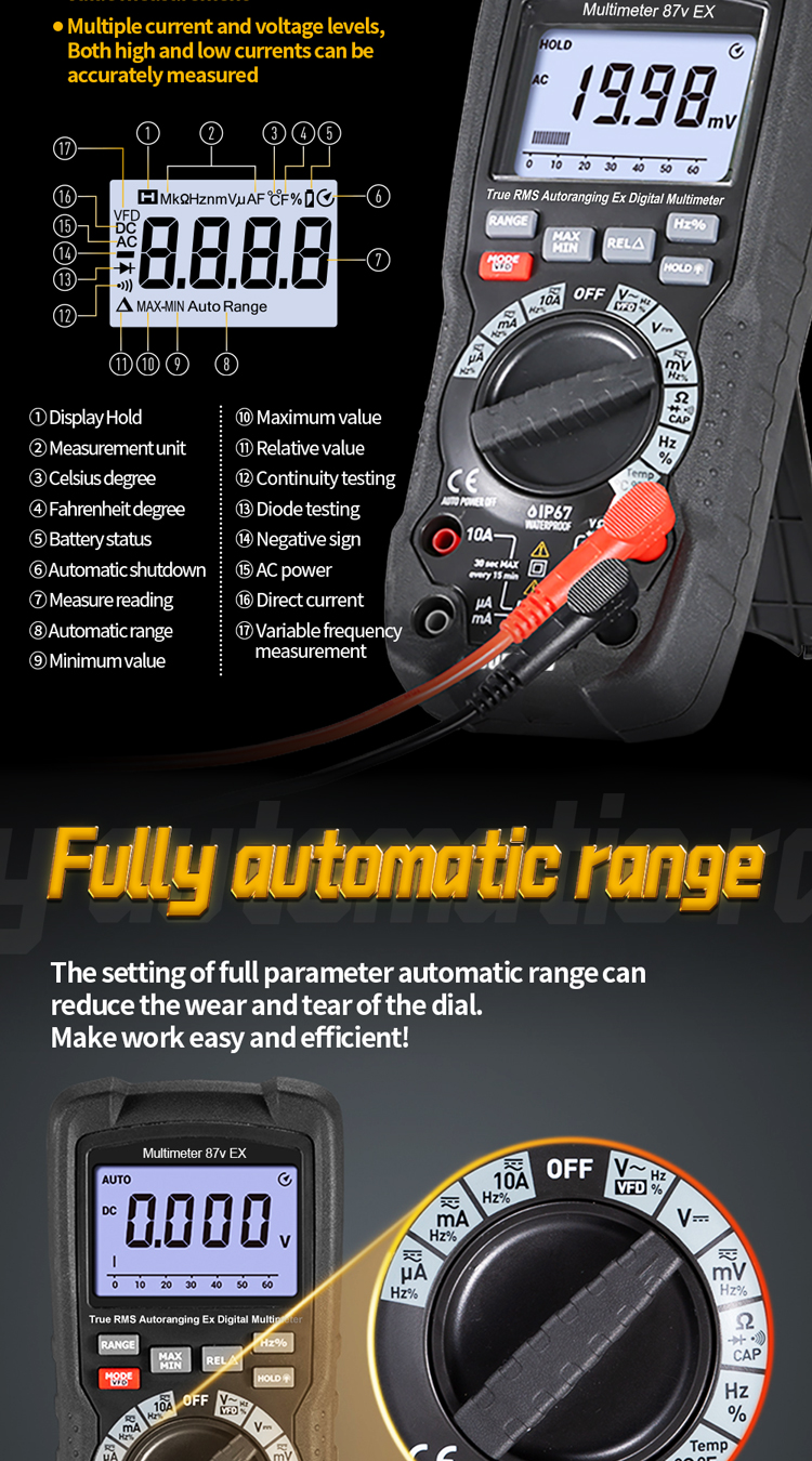 Multimeter 87v EX详情页EN_04