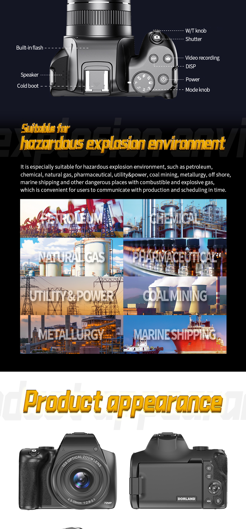 EX Camera 03详情页EN_08